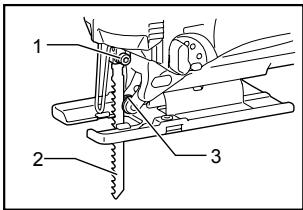 Technical diagram of a sewing machine with labeled parts 1, 2, and 3