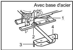 Avec base d'acier 1 2 3 4