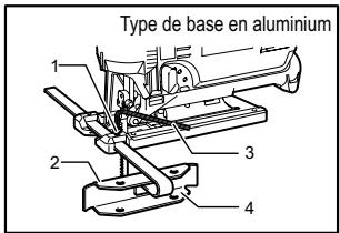 Type de base en aluminium