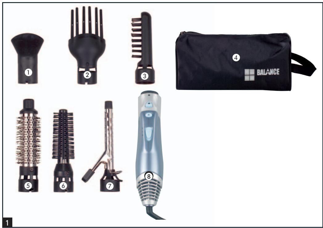 BALANCE KH 5520 STYLING CURLERSET - 1