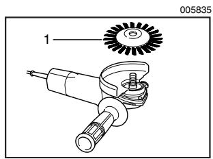 MAKITA 9558NB - CAUTION: - 1