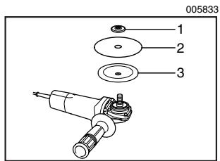 MAKITA 9558NB - WARNING: - 2