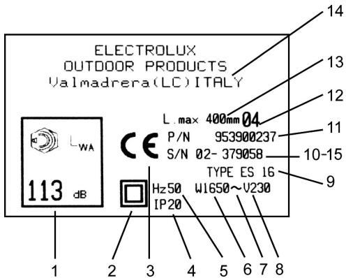 MCCULLOCH ELECTRAMAC 335 KIT - 3