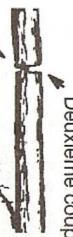 MCCULLOCH MAC 4-20XT - MÉTODES DE COUPURE - 8