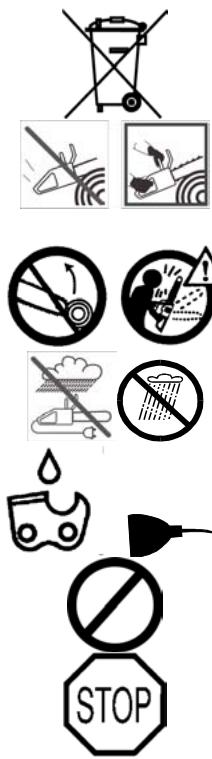 MCCULLOCH ELECTRAMAC 1814 - SYMBOLES UTILISES - 2