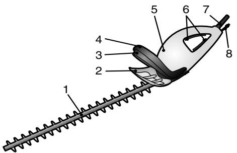 MCCULLOCH FOLIAGE 5-50 5-60 500W - Description générale - 1
