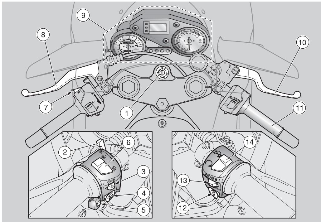 APRILIA RS 125 - Chargement - 6