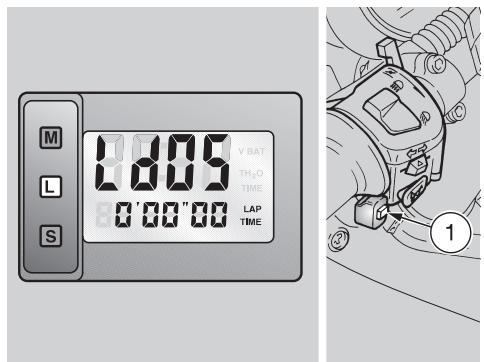 APRILIA RS 125 - LAP TIME (chronomètre) - 2