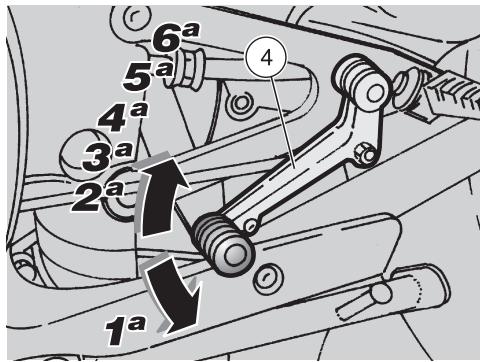 APRILIA RS 125 - NE JAMAIS Conduire dans des positions differentes. - 7