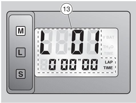 APRILIA RS 125 - TIME (réglage heures / minutes) - 1