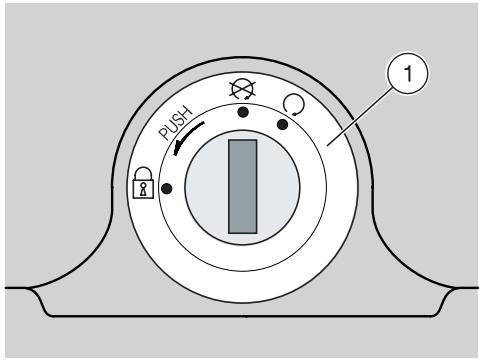 APRILIA RS 125 - 3) Bouton de demarreur (③) - 2