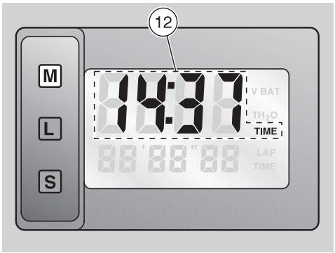 APRILIA RS 125 - V BATT (tension de la batterie) - 1