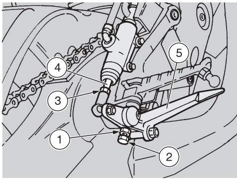 APRILIA RS 125 - Reglage du LEVIER de changement de vitesse - 1