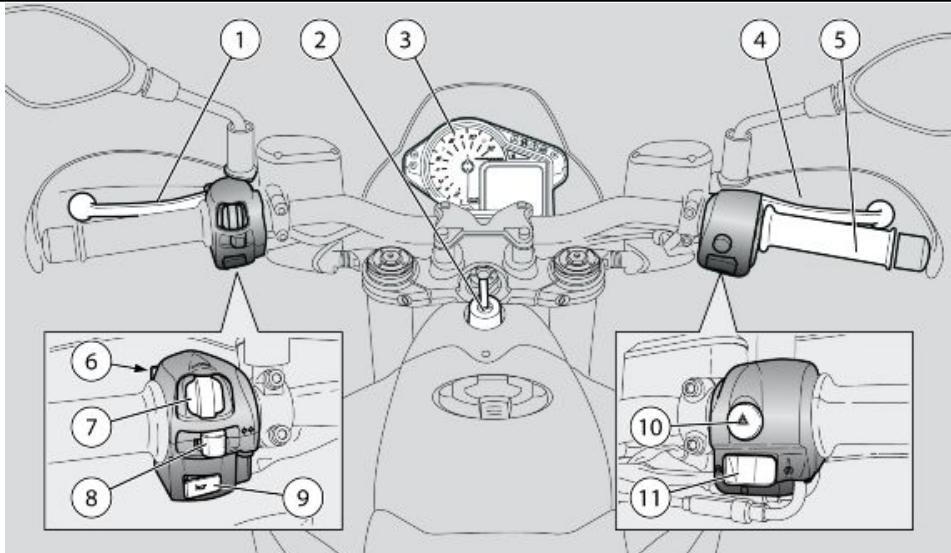 APRILIA DORSODURO FACTORY - Communication des défauts qui influent sur la sécurité - 1