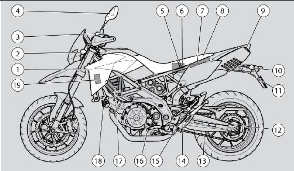 APRILIA DORSODURO FACTORY - DORSODURO FACTORY - DORSODURO 750 - 3