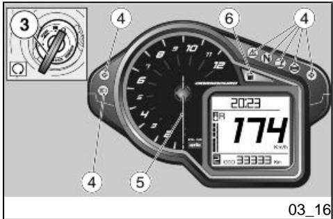 APRILIA DORSODURO FACTORY - ATTENTION - 3