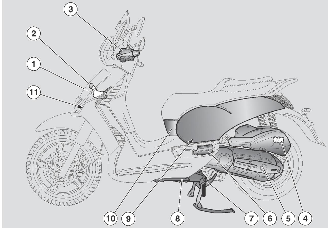 APRILIA SCARABEO 400-500 - - 500 - 1