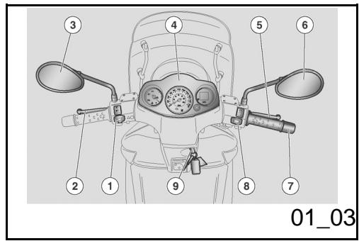 APRILIA SCARABEO 400-500 - - 500 - 3