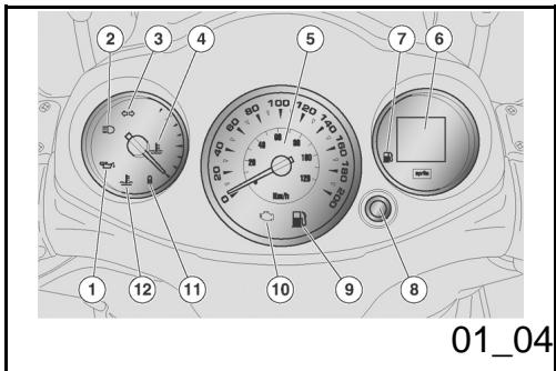 APRILIA SCARABEO 400-500 - Les compteur (01_03) - 1