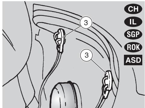 APRILIA SONIC 50 - Reemplacement des ampoules du FEU avant CH il SGP ROK ASD - 1