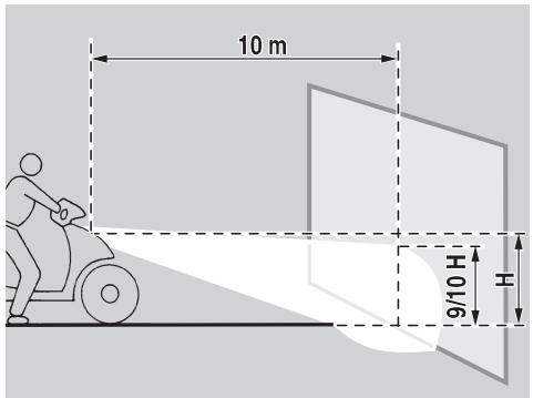 APRILIA SONIC 50 - Disposition du fusible - 1
