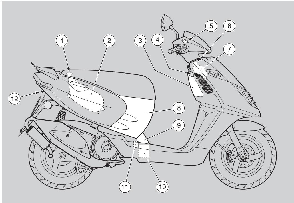 APRILIA SONIC 50 - Chargement - 5