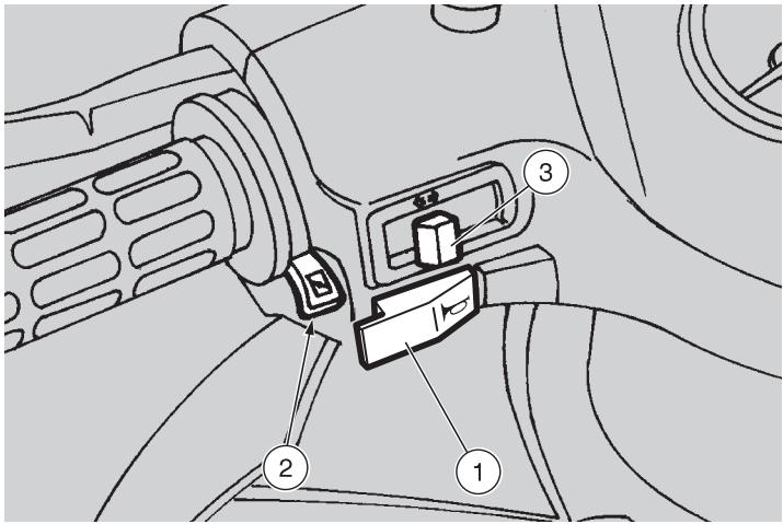 APRILIA SONIC 50 - Instrumentation et indicateurs - 2