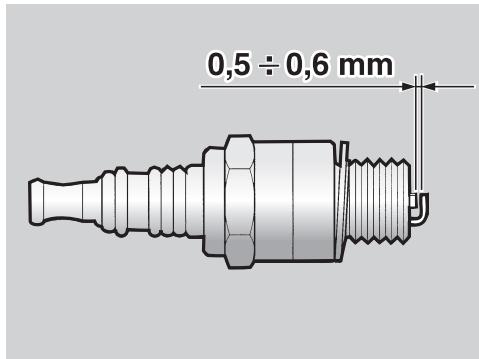 APRILIA SONIC 50 - Bougies - 1