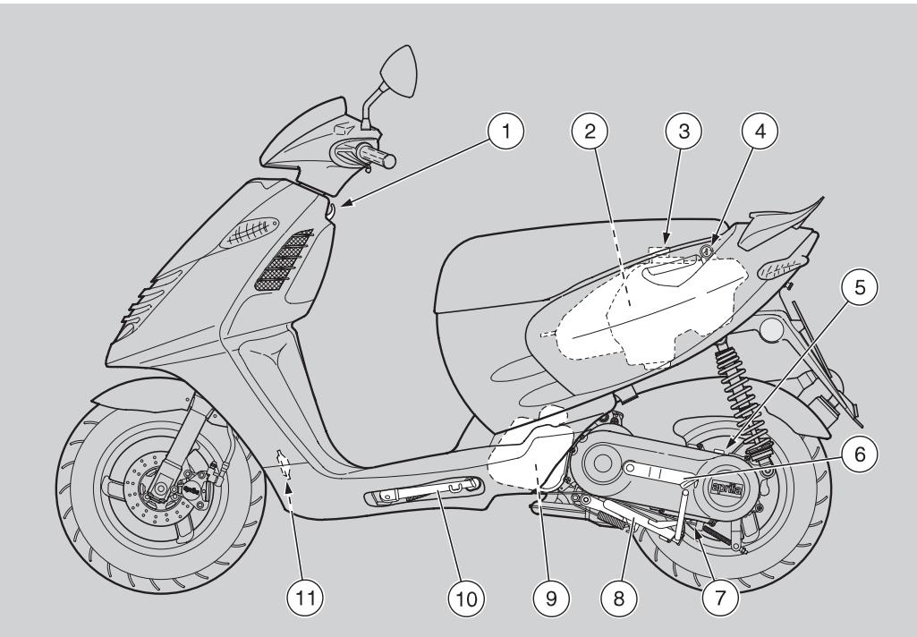 APRILIA SONIC 50 - Chargement - 4