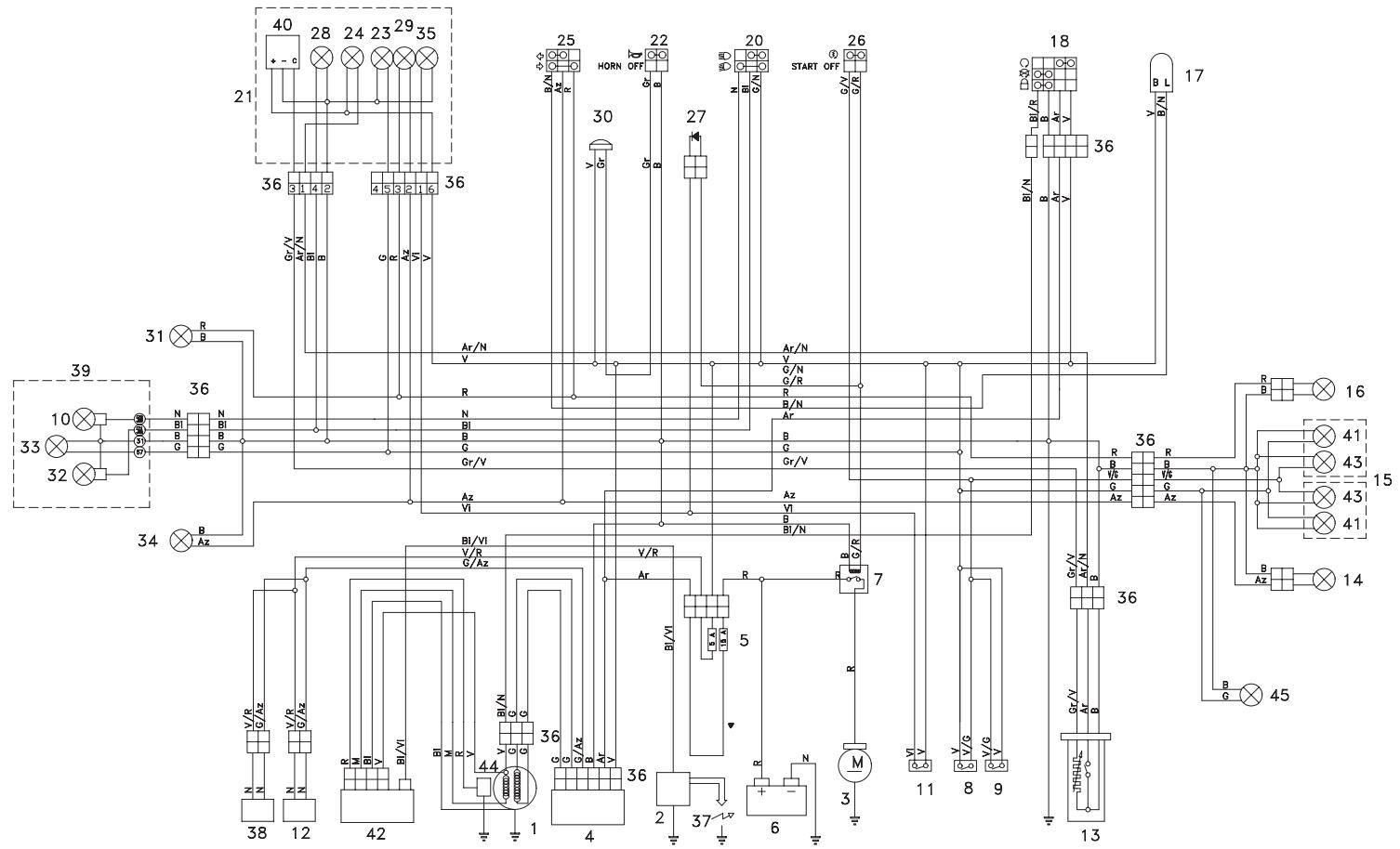 APRILIA SR 50 - Couleurs des CABLES - 1