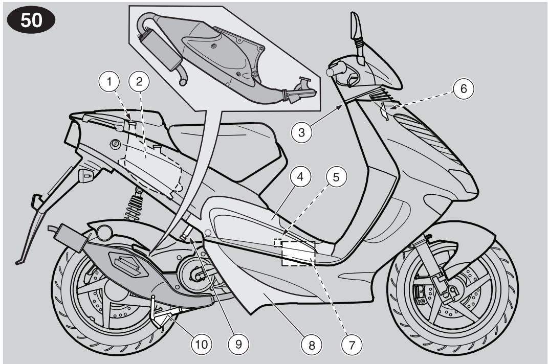 APRILIA SR 50 - Chargement - 5