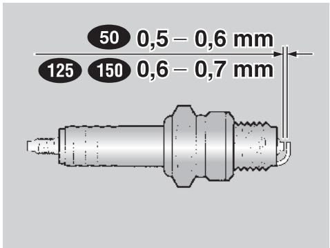 APRILIA SR 50 - Bougies - 1