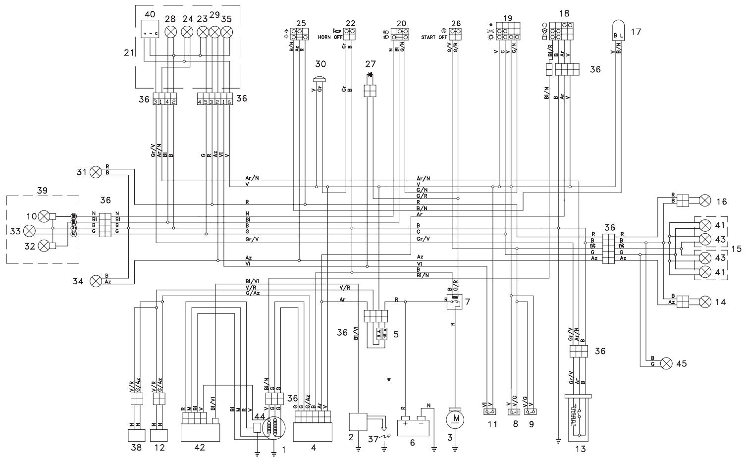 APRILIA SR 50 - Couleurs des CABLES - 1