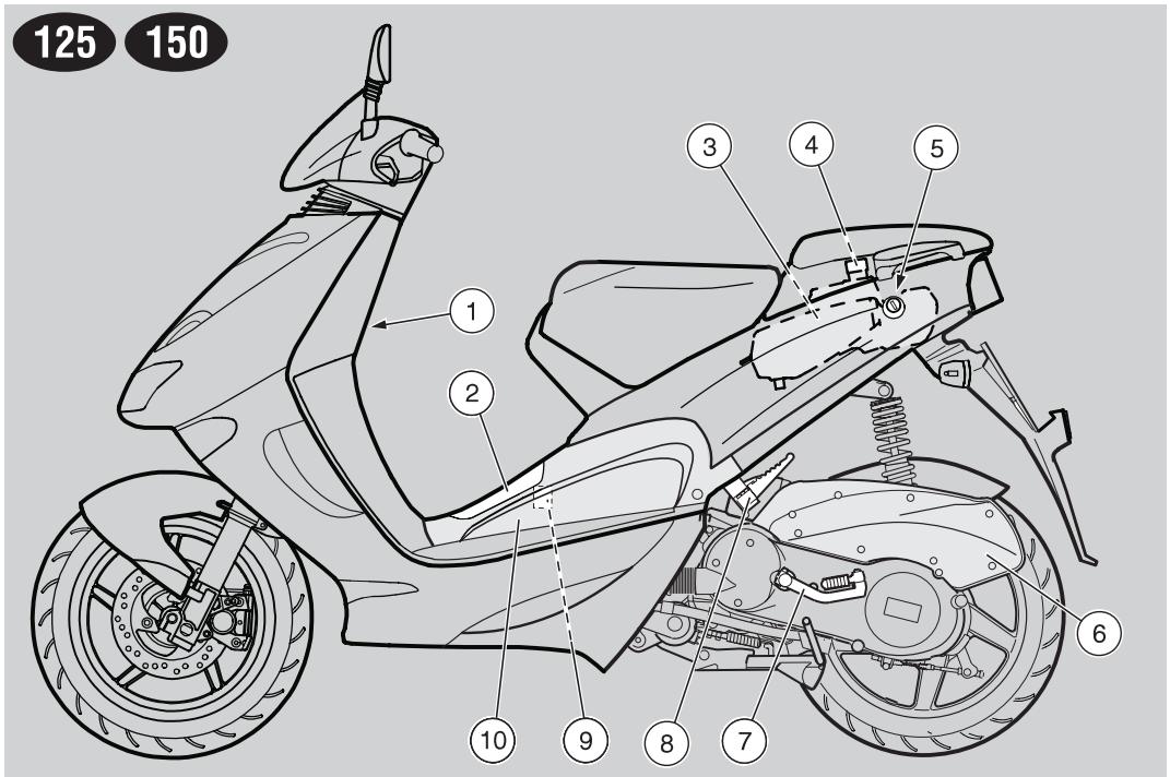 APRILIA SR 50 - Chargement - 6