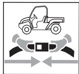 MTD 4X4 / 4X2 - Symboles sur l'appareil - 2