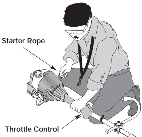 MTD 41ADY90C401 - Starting Instructions - 3