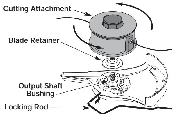 MTD 41ADY90C401 - Install the Cutting Attachment - 1