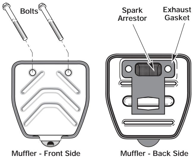 MTD 41ADY90C401 - Spark Arrestor Maintenance - 2
