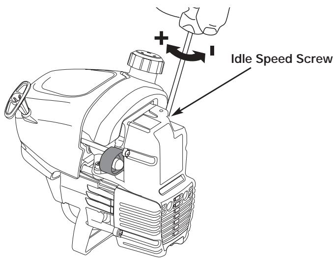 MTD 41ADY90C401 - Adjust Idle Speed - 2