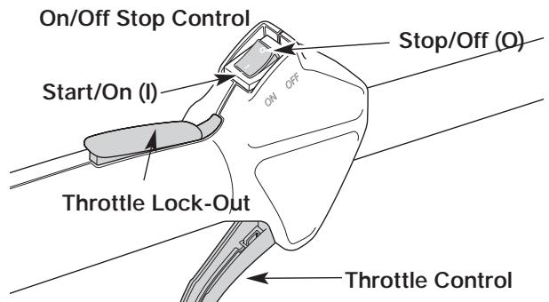 MTD 41ADY90C401 - Starting Instructions - 1