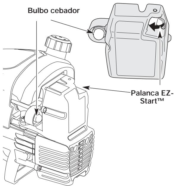 MTD 41ADY90C401 - INSTRUCCIONES DE ARRANQUE - 2