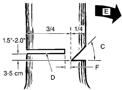 MTD EB356A - WARNING - 2