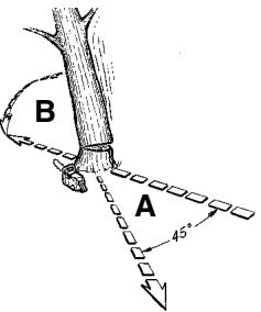 MTD EB356A - ADVERTENCIA - 1