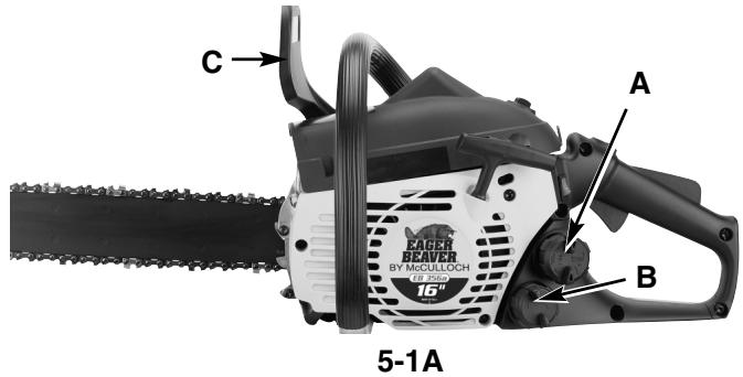 MTD EB356A - 5-1. ENGINE PRE-START CHECKS WARNING - 1