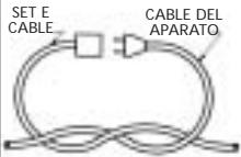 MTD MHT1800 - Método de fjar el cable de extension - 1