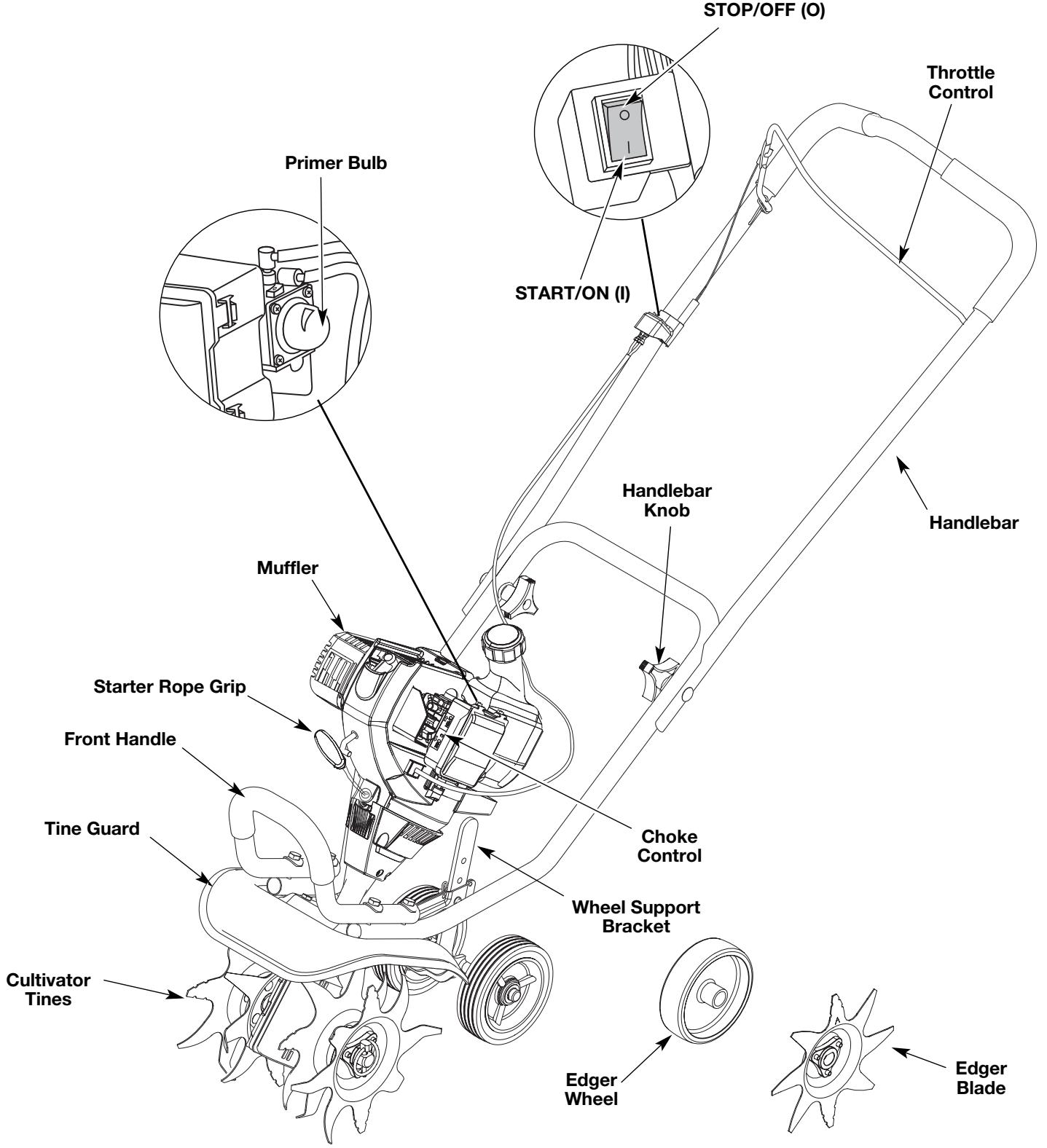 MTD TB144 - Applications - 1