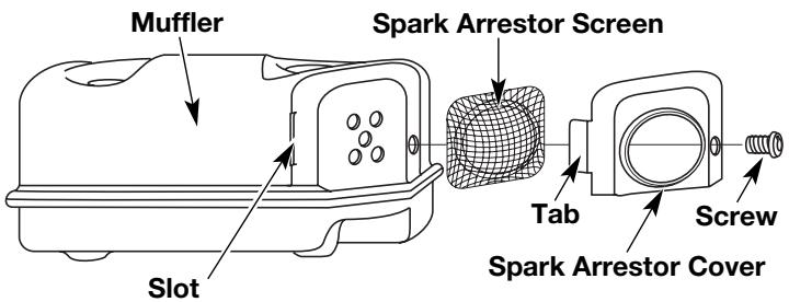 MTD TB144 - SPARK ARRESTOR MAINTENANCE - 1