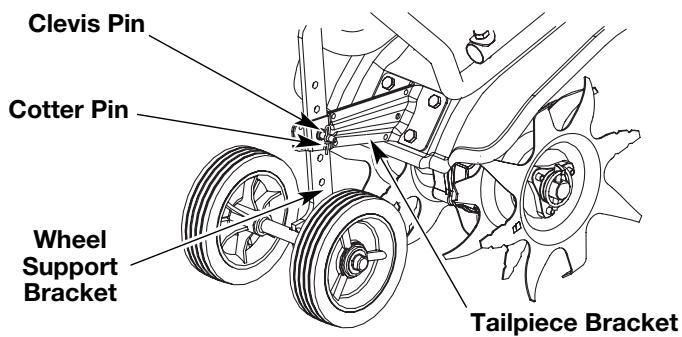 MTD TB144 - ADJUSTING TINE DEPTH - 1