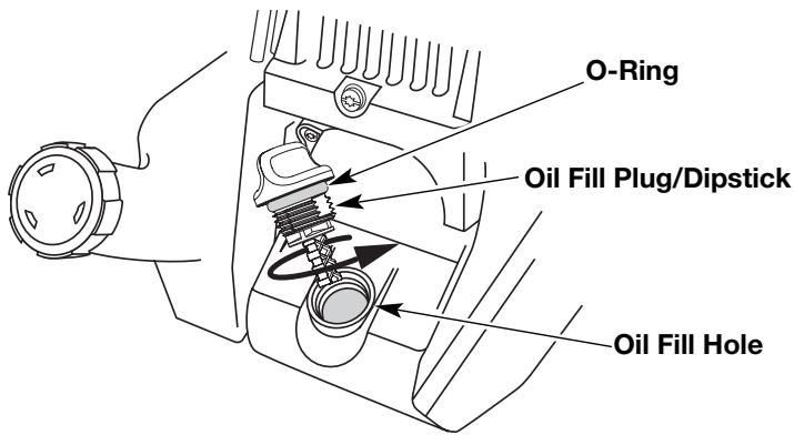 MTD TB144 - ADDING OIL TO CRANKCASE: INITIAL USE - 3