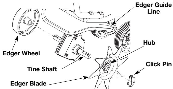MTD TB144 - ATTACHING THE EDGER WHEEL AND BLADE - 1